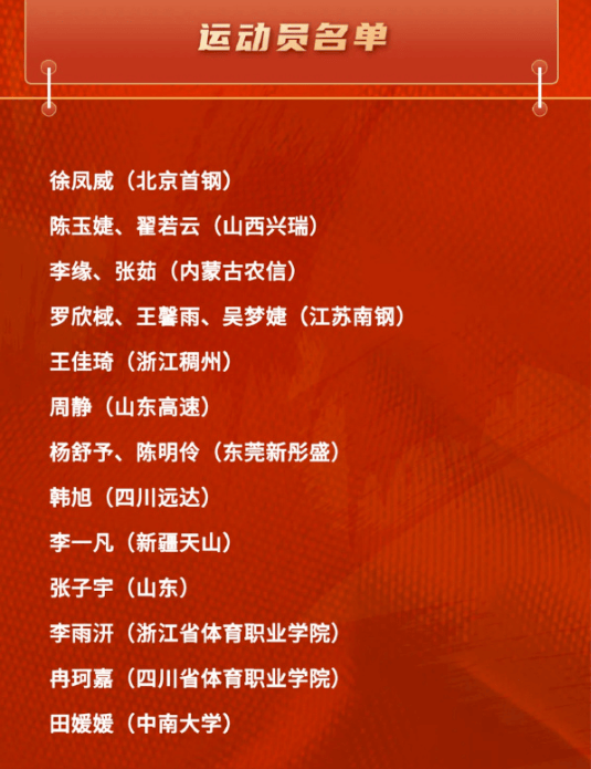 itc, 为球队, 从淘汰赛阶