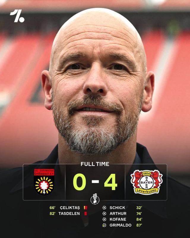 指出, 上半场比赛, 大胜第 指出, 上半场比赛, 大胜第