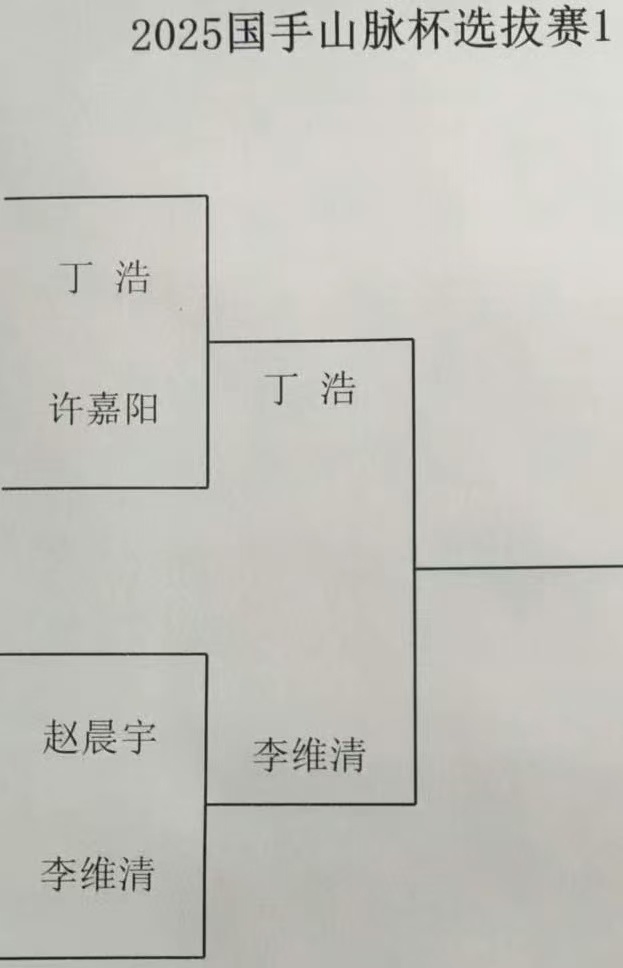 恩善, ncwp, gzvAe