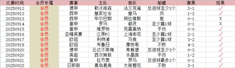 博加, gtimg, 尼斯上轮法 博加, gtimg, 尼斯上轮法
