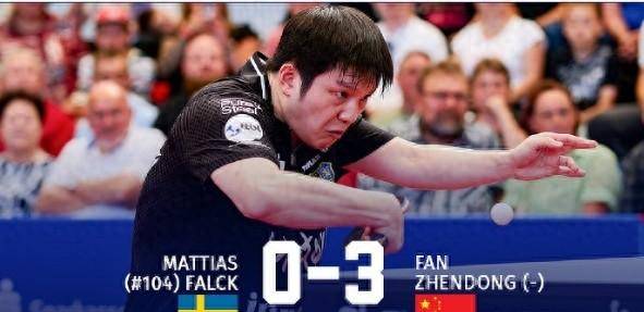 场关于体育, 连胜两局 场关于体育, 连胜两局